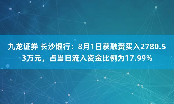九龙证券 长沙银行：8月1日获融资买入2780.53万元，占当日流入资金比例为17.99%
